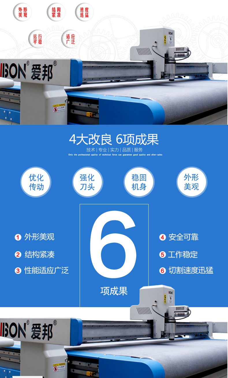 地毯切割機